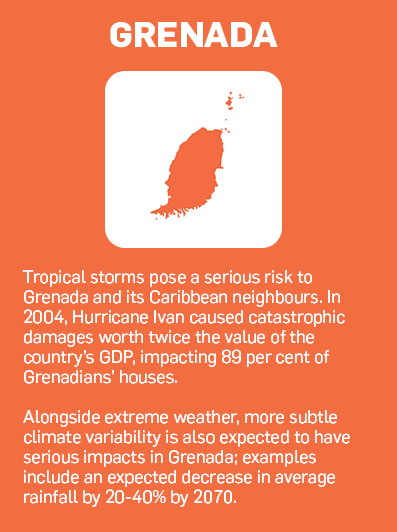 Read more: Grenada: Macro-Socio-Economic Assessment of the damages caused by Hurricane Ivan, Organization of Eastern Caribbean States,  September 7, 2004