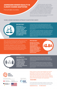 This infographic highlights the gender-responsive approach to adaptation
