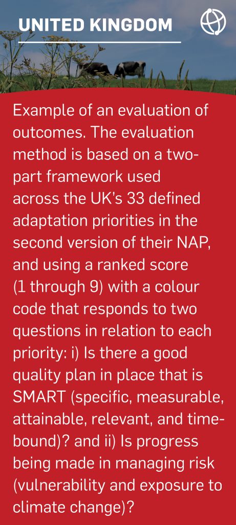 Exemple d'évaluation des résultats. La méthode d'évaluation est basée sur un cadre en deux parties utilisé dans les 33 priorités d'adaptation définies par le Royaume-Uni dans la deuxième version de leur PAN, et en utilisant un score classé (1 à 9) avec un code couleur qui répond à deux questions par rapport à chaque priorité : i) Existe-t-il un plan de bonne qualité SMART (spécifique, mesurable, atteignable, pertinent et limité dans le temps) ? et ii) Des progrès sont-ils réalisés dans la gestion des risques (vulnérabilité et exposition au changement climatique) ?