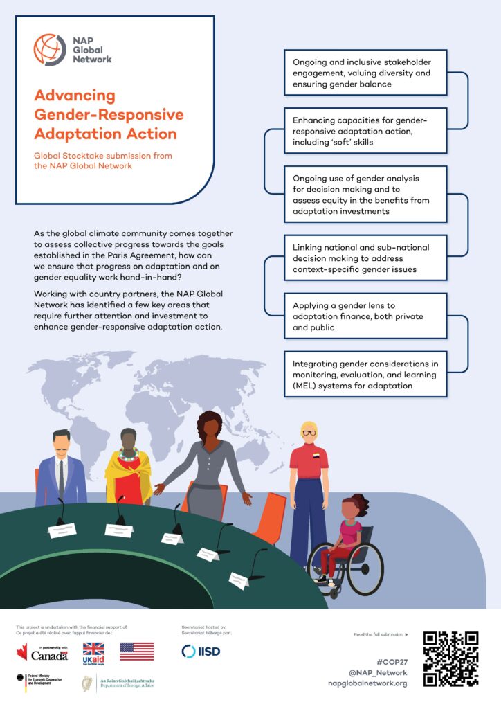 Infographic Enhancing Gender Responsive Adaptation Action Global Stocktake 5808