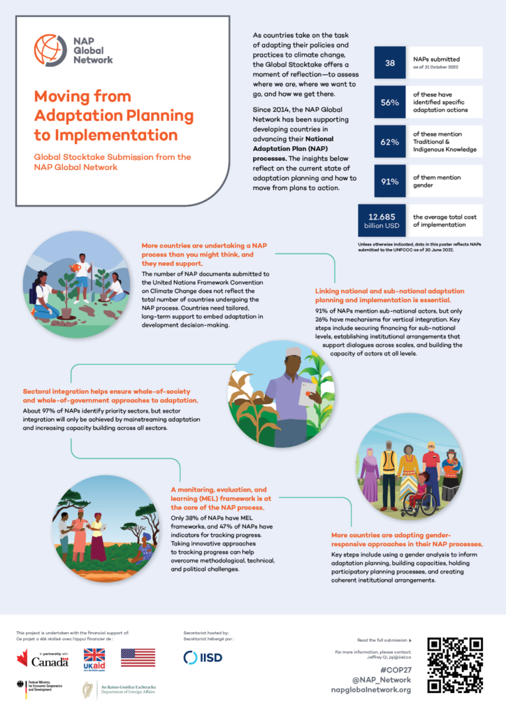 Infographic Enhancing the Formulation and Implementation of National